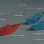 Trade finance definition