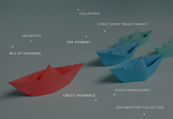 Trade finance definition